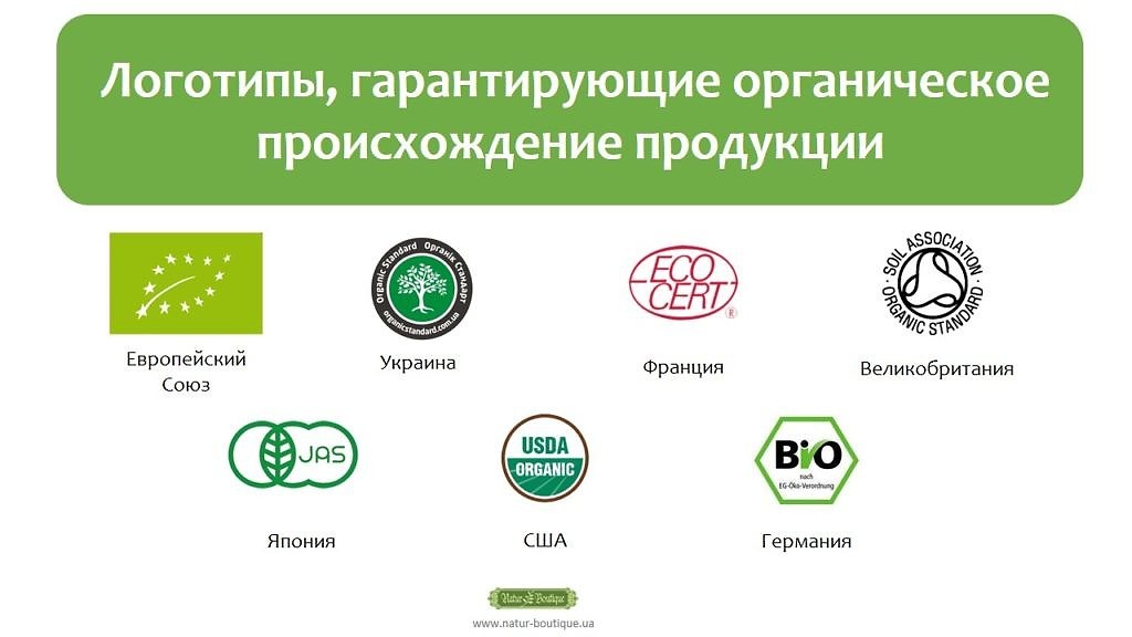 Organic-logos
